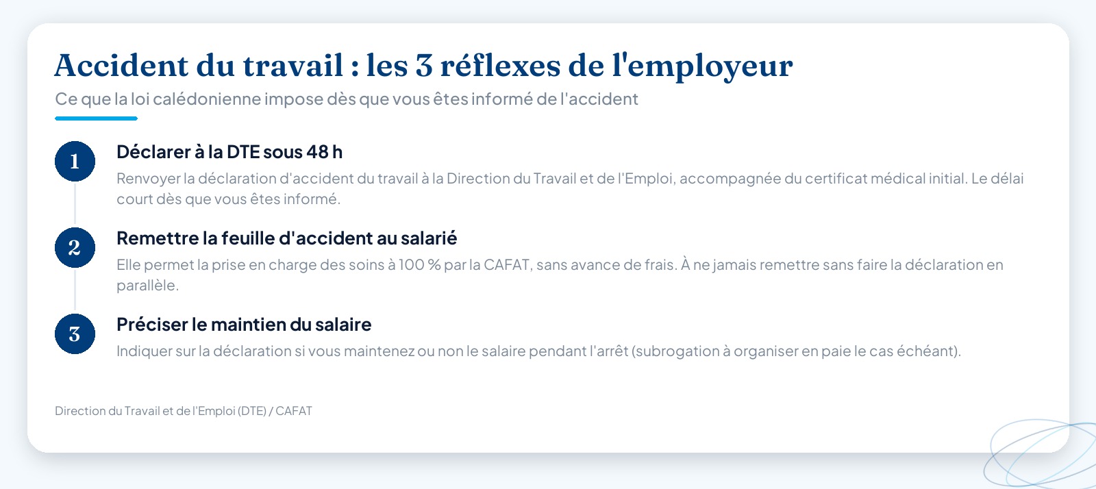 Infographie des obligations de l’employeur calédonien après un accident du travail : déclarer à la DTE sous 48 heures avec le certificat médical initial, remettre la feuille d’accident au salarié, et préciser le maintien ou non du salaire.