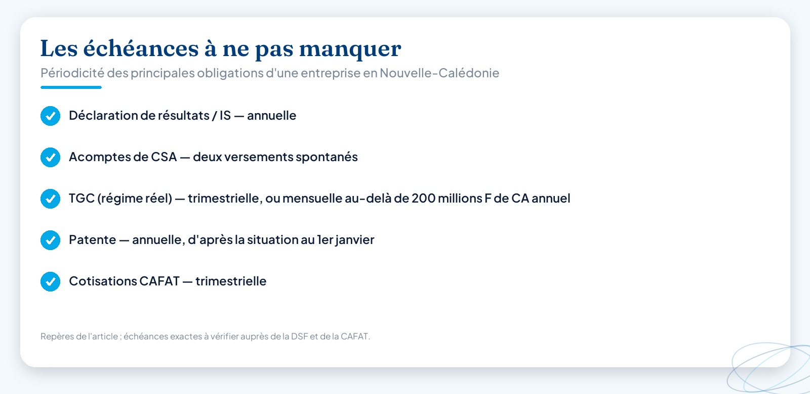 Aide-mémoire des échéances fiscales et sociales d’une entreprise calédonienne : IS et patente annuels, TGC trimestrielle ou mensuelle selon le chiffre d’affaires, CSA en deux acomptes, cotisations CAFAT trimestrielles.